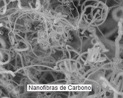 Nanofibras de carbono